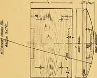An illustration from Manual training in the grades (1913)