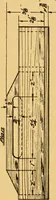 An illustration from Manual training in the grades (1913)