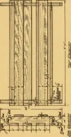 An illustration from Manual training in the grades (1913)