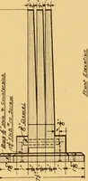 An illustration from Manual training in the grades (1913)
