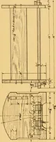 An illustration from Manual training in the grades (1913)