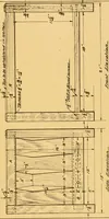 An illustration from Manual training in the grades (1913)