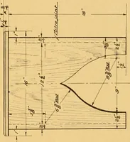 Picture 67 of 79 from Manual training in the grades (1913), leaf 160