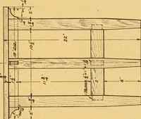 An illustration from Manual training in the grades (1913)