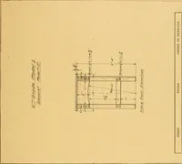 An illustration from Manual training in the grades (1913)