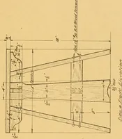 An illustration from Manual training in the grades (1913)