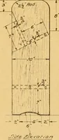 Picture 72 of 79 from Manual training in the grades (1913), leaf 170