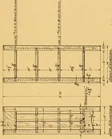 An illustration from Manual training in the grades (1913)