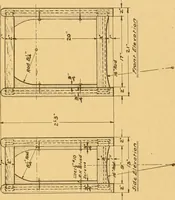 An illustration from Manual training in the grades (1913)