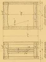 An illustration from Manual training in the grades (1913)