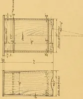 An illustration from Manual training in the grades (1913)