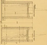 An illustration from Manual training in the grades (1913)