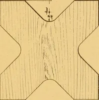 An illustration from Manual training in the grades (1913)