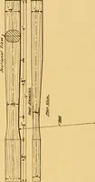 An illustration from Manual training in the grades (1913)