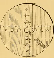 An illustration from Manual training in the grades (1913)