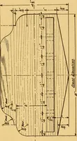 An illustration from Manual training in the grades (1913)
