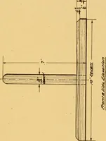 An illustration from Manual training in the grades (1913)