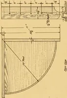 An illustration from Manual training in the grades (1913)