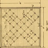 An illustration from Manual training in the grades (1913)