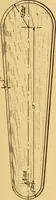 An illustration from Manual training in the grades (1913)