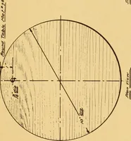 An illustration from Manual training in the grades (1913)