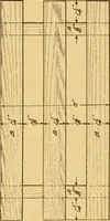 An illustration from Manual training in the grades (1913)