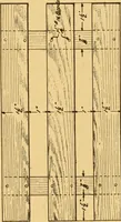 An illustration from Manual training in the grades (1913)