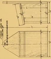 An illustration from Manual training in the grades (1913)
