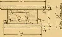 An illustration from Manual training in the grades (1913)