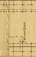 An illustration from Manual training in the grades (1913)