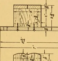 An illustration from Manual training in the grades (1913)