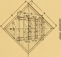 An illustration from Manual training in the grades (1913)