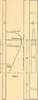 Picture 92 of 165 from Manual training--play problems; constructive work for boys and girls based on the play interest (1917), leaf 100