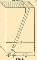 Picture 93 of 165 from Manual training--play problems; constructive work for boys and girls based on the play interest (1917), leaf 100