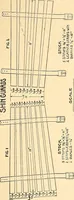 Picture 95 of 165 from Manual training--play problems; constructive work for boys and girls based on the play interest (1917), leaf 102