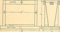Picture 108 of 165 from Manual training--play problems; constructive work for boys and girls based on the play interest (1917), leaf 116