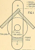 Picture 110 of 165 from Manual training--play problems; constructive work for boys and girls based on the play interest (1917), leaf 118