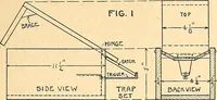 Picture 113 of 165 from Manual training--play problems; constructive work for boys and girls based on the play interest (1917), leaf 120