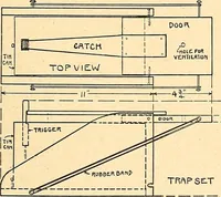 Picture 115 of 165 from Manual training--play problems; constructive work for boys and girls based on the play interest (1917), leaf 120