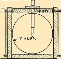 Picture 116 of 165 from Manual training--play problems; constructive work for boys and girls based on the play interest (1917), leaf 120