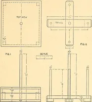 Picture 118 of 165 from Manual training--play problems; constructive work for boys and girls based on the play interest (1917), leaf 124