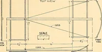 Picture 122 of 165 from Manual training--play problems; constructive work for boys and girls based on the play interest (1917), leaf 130