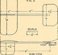 Picture 123 of 165 from Manual training--play problems; constructive work for boys and girls based on the play interest (1917), leaf 130