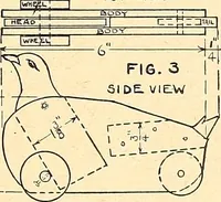Picture 127 of 165 from Manual training--play problems; constructive work for boys and girls based on the play interest (1917), leaf 132