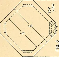 Picture 129 of 165 from Manual training--play problems; constructive work for boys and girls based on the play interest (1917), leaf 138