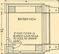 Picture 133 of 165 from Manual training--play problems; constructive work for boys and girls based on the play interest (1917), leaf 140