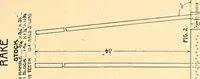 Picture 136 of 165 from Manual training--play problems; constructive work for boys and girls based on the play interest (1917), leaf 144