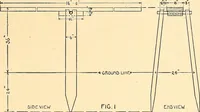 Picture 138 of 165 from Manual training--play problems; constructive work for boys and girls based on the play interest (1917), leaf 146