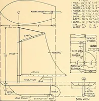 Picture 147 of 165 from Manual training--play problems; constructive work for boys and girls based on the play interest (1917), leaf 152