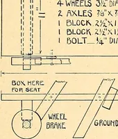 Picture 153 of 165 from Manual training--play problems; constructive work for boys and girls based on the play interest (1917), leaf 156